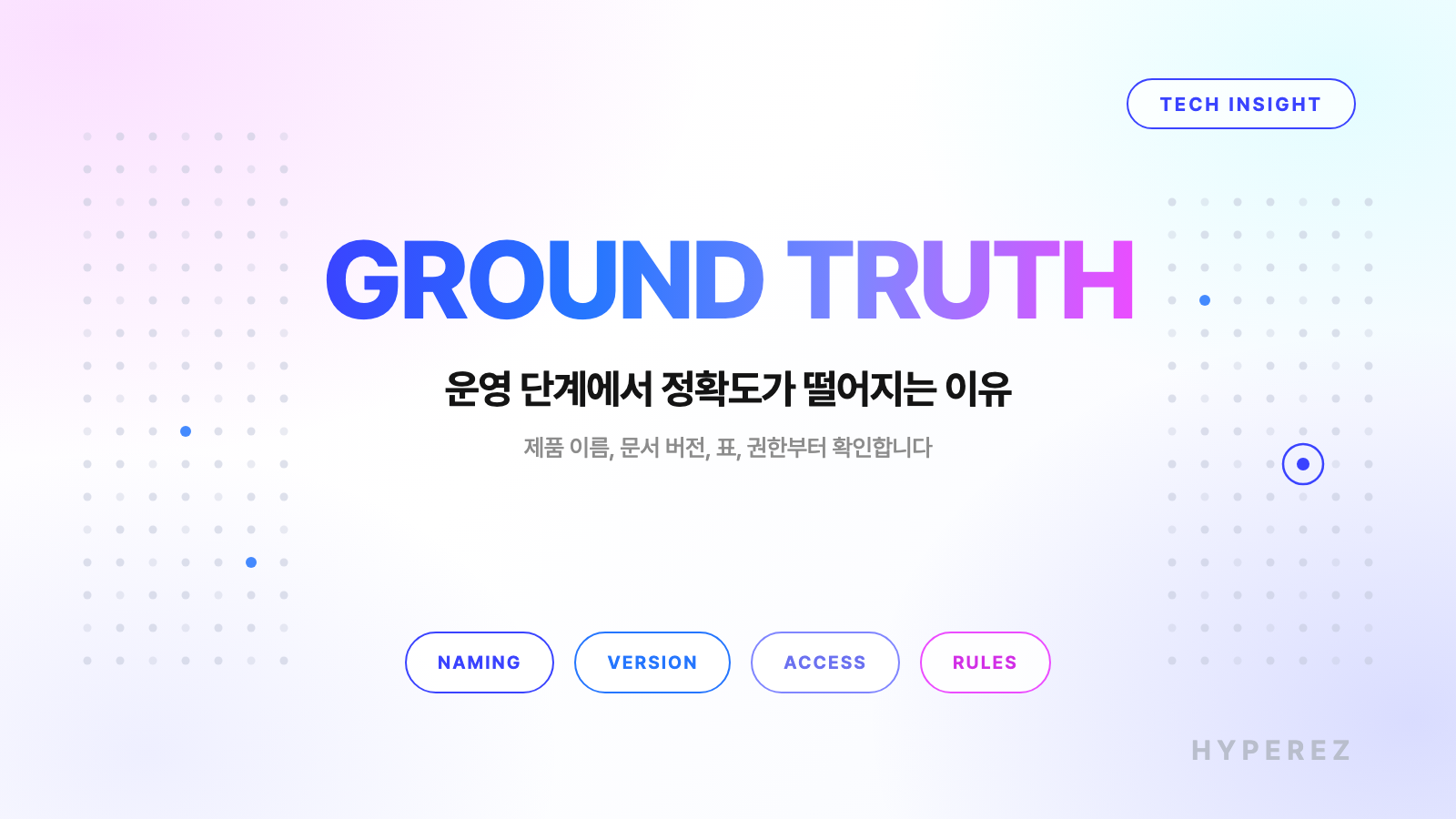 GROUND TRUTH 키워드와 "운영 단계에서 정확도가 떨어지는 이유" 부제, 양옆 점 격자 가운데 몇 개만 강조된 하이퍼이지 블로그 커버