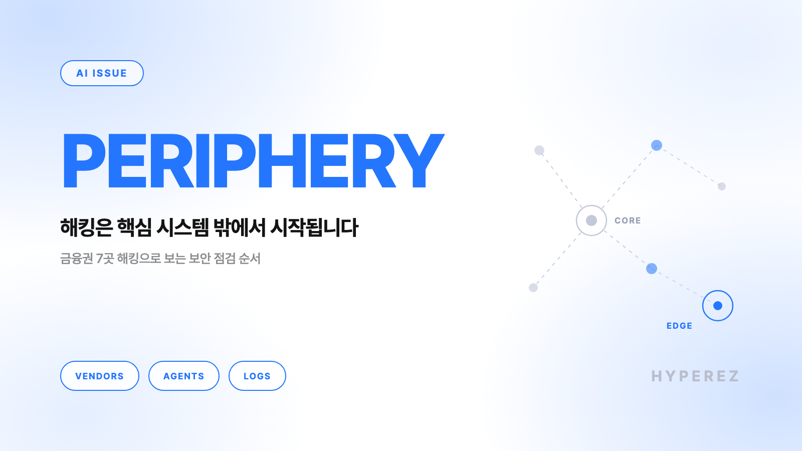 PERIPHERY 키워드와 "해킹은 핵심 시스템 밖에서 시작됩니다" 부제, 가운데 핵심 노드보다 바깥쪽 작은 노드 하나가 강조된 연결망 장식의 하이퍼이지 블로그 커버