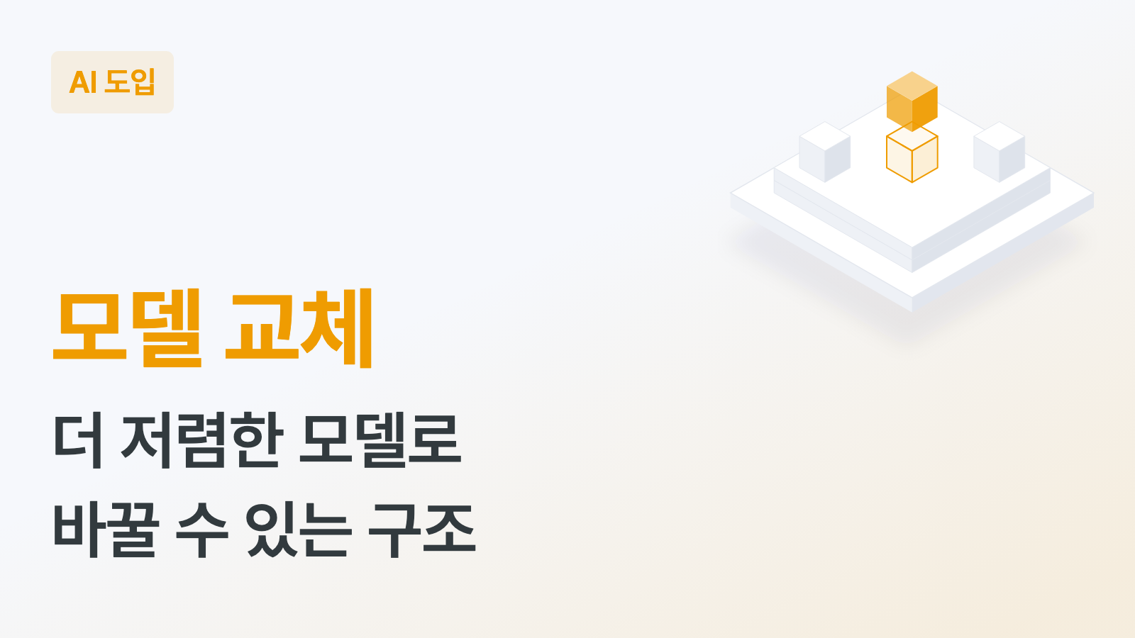 모델 교체 키워드와 "더 저렴한 모델로 바꿀 수 있는 구조" 부제, 두 층 받침 위 세 자리 가운데 빈 자리 위로 주황 블록이 내려오는 입체 일러스트가 있는 하이퍼이지 블로그 AI 도입 커버