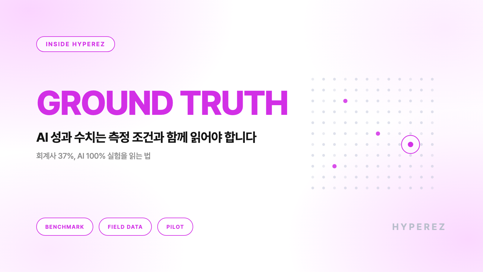 GROUND TRUTH 키워드와 "AI 성과 수치는 측정 조건과 함께 읽어야 합니다" 부제, 회색 점 격자 가운데 몇 개만 표시되고 하나만 강조된 장식의 하이퍼이지 블로그 커버